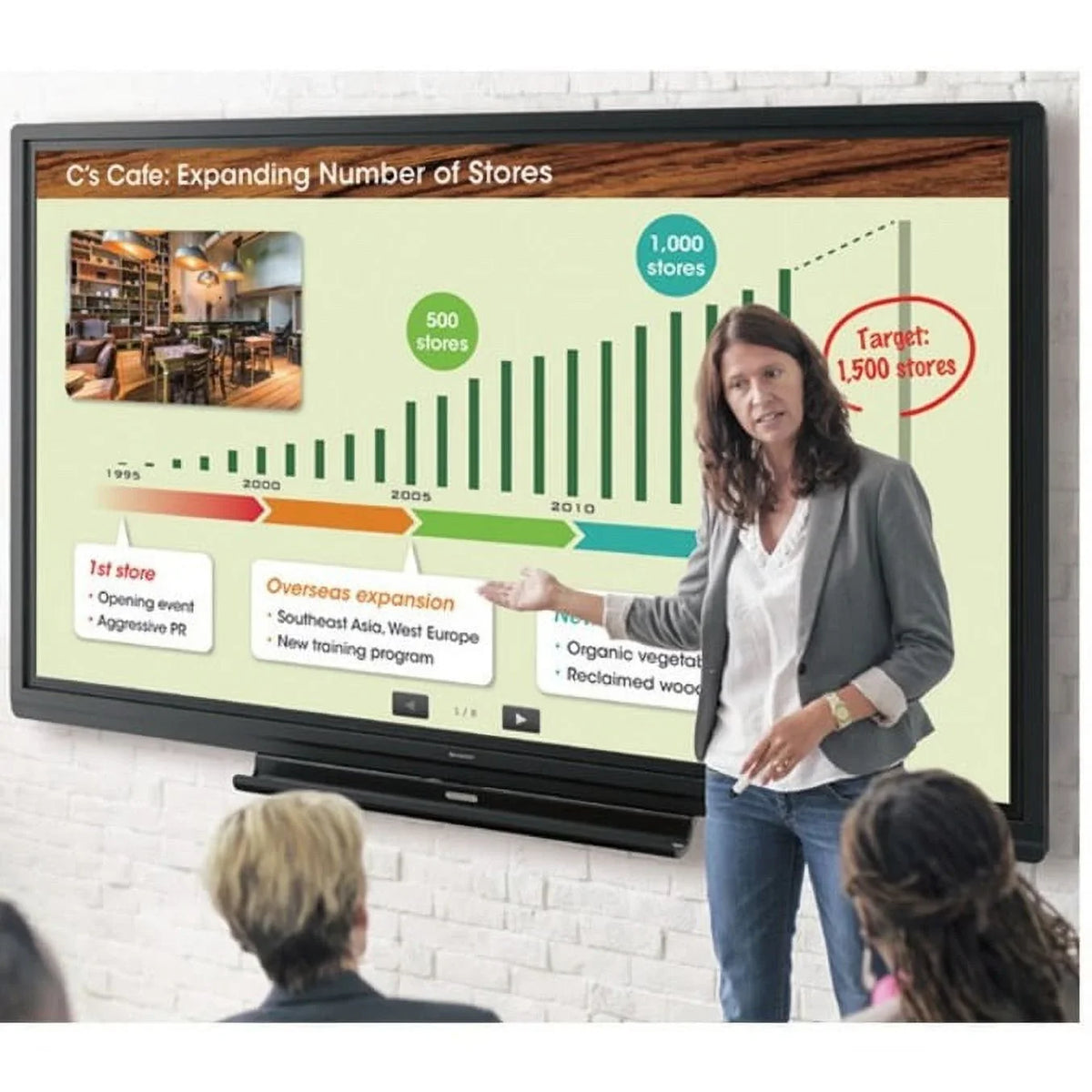 Touchscreen PNC605B 60" Class AQUOS 16:9, 4 Sharp ms LCD BOARD Monitor,