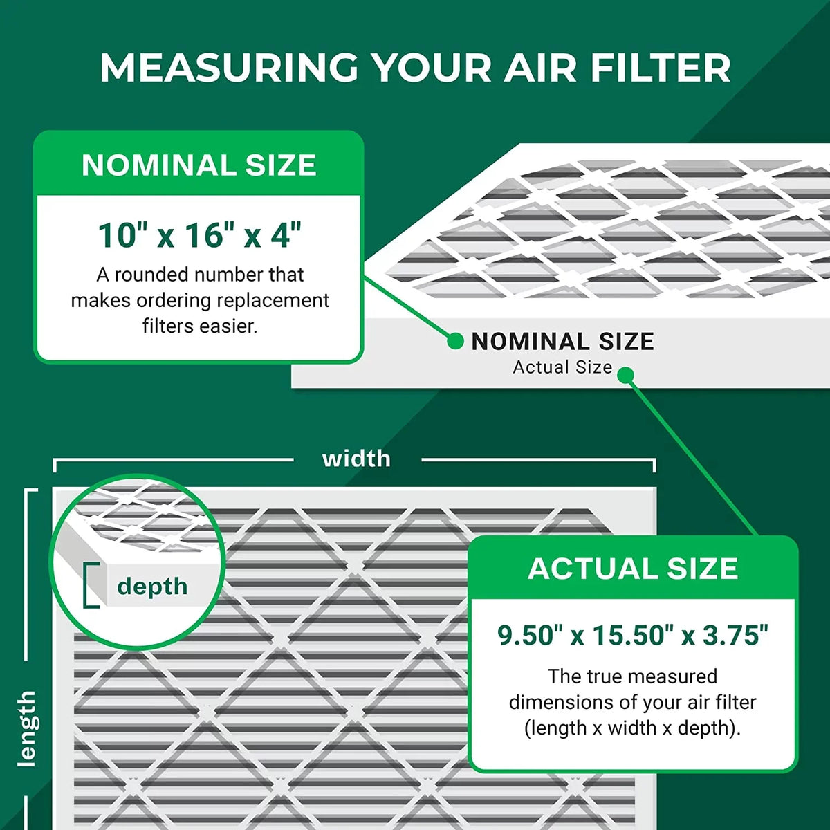 10x16x4 Pleated Furnace MERV AC (3-Pack) 11 Filterbuy Filters HVAC Air