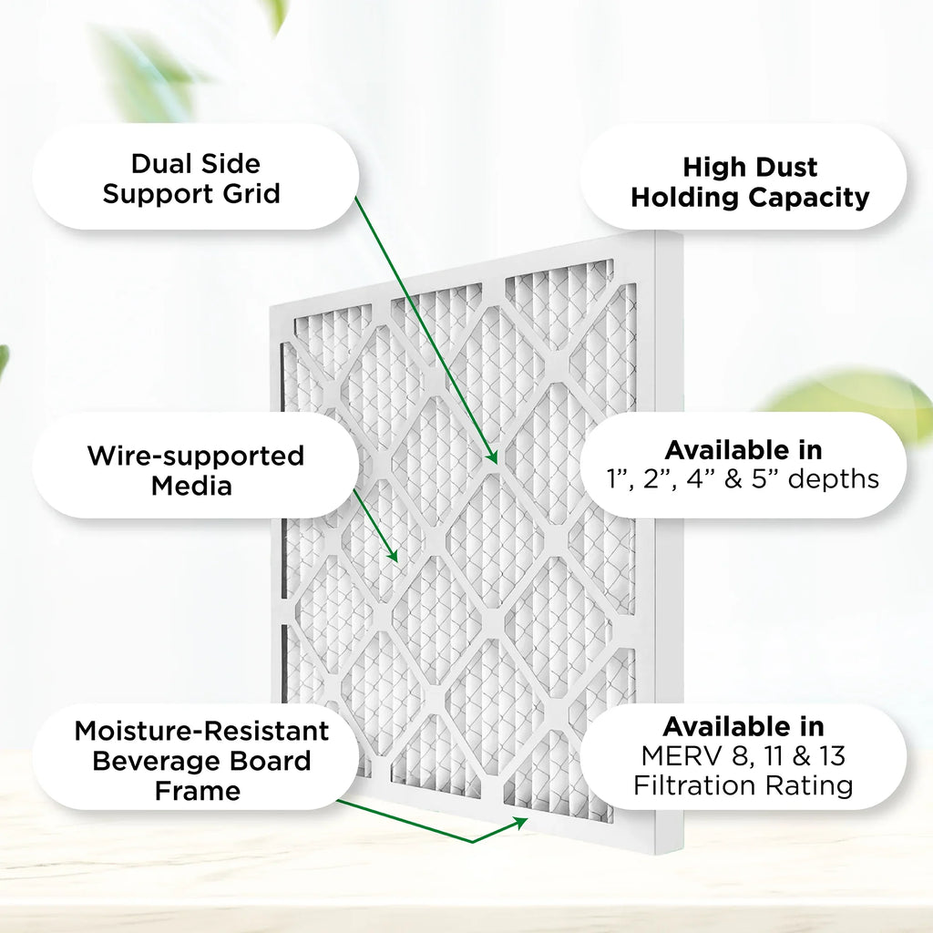 3/4 Quantity MERV Actual 11-1/2 11, 1000 x Pleated x AC MPR Air Furnace 12x12x1 Filters Pamlico. 11-1/2 1" 6. Size: by