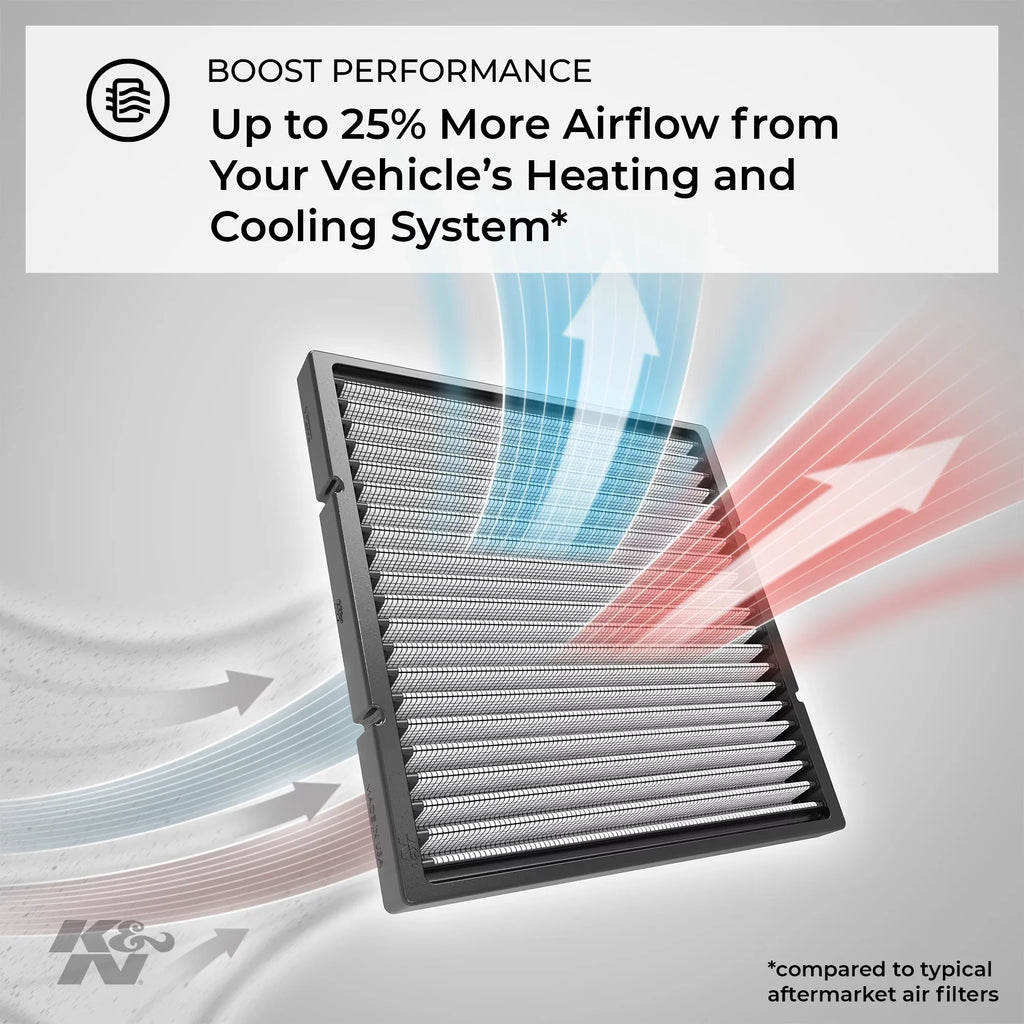 Filter MERCEDES-BENZ select: 2017-2019 GLC, MERCEDES-BENZ Air K&N GLC 2016-2019 Fits COUPE VF2068 Cabin