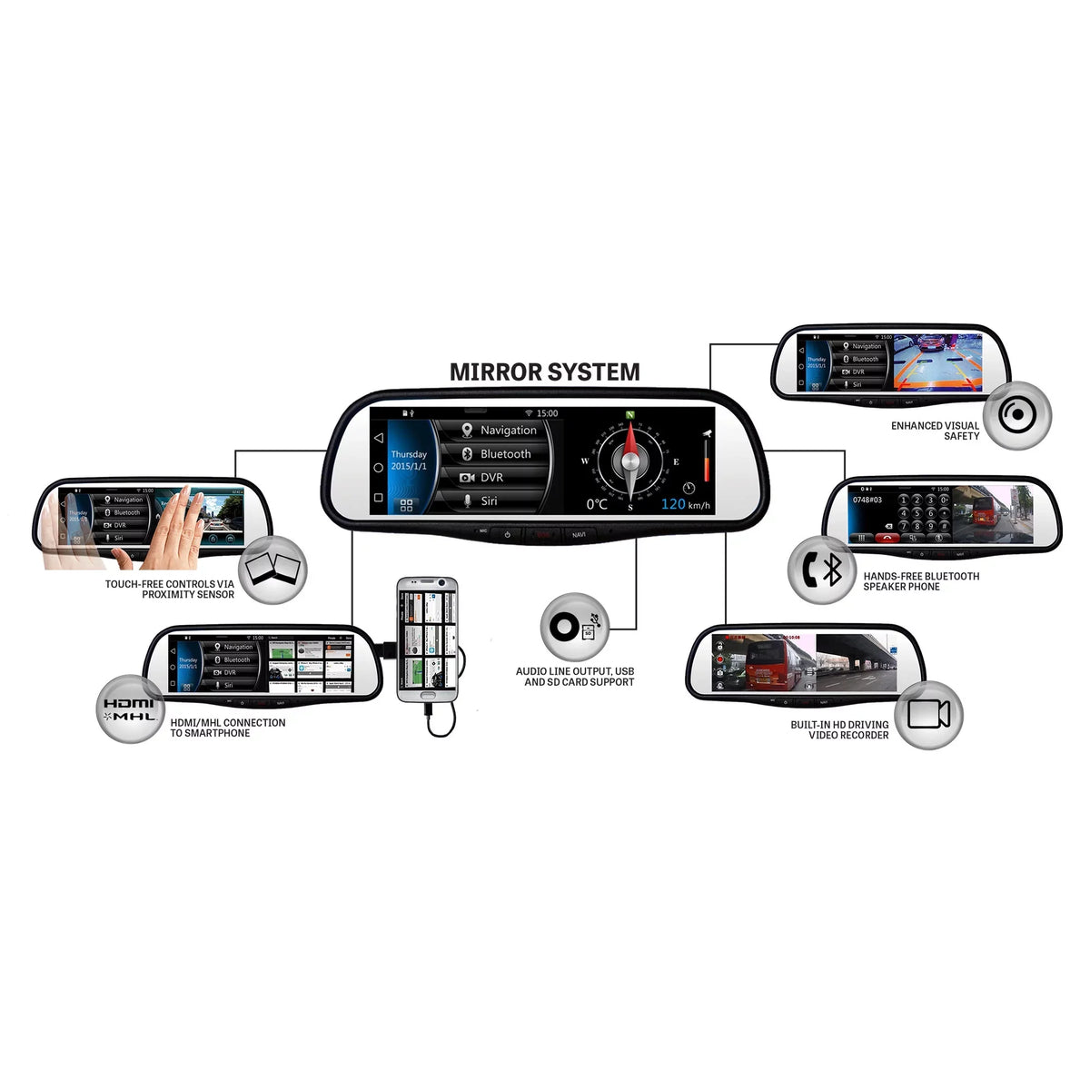DVR Cam Mirror Inch 7.8 Dash RVM740SM Audiovox In with Built Smart Bluetooth and
