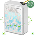 99.97% Sq of Remove with 1076 ft, HEPA Air Air Purifier LAMPICK Smoke Pet to Cleaner Hair Filter, up