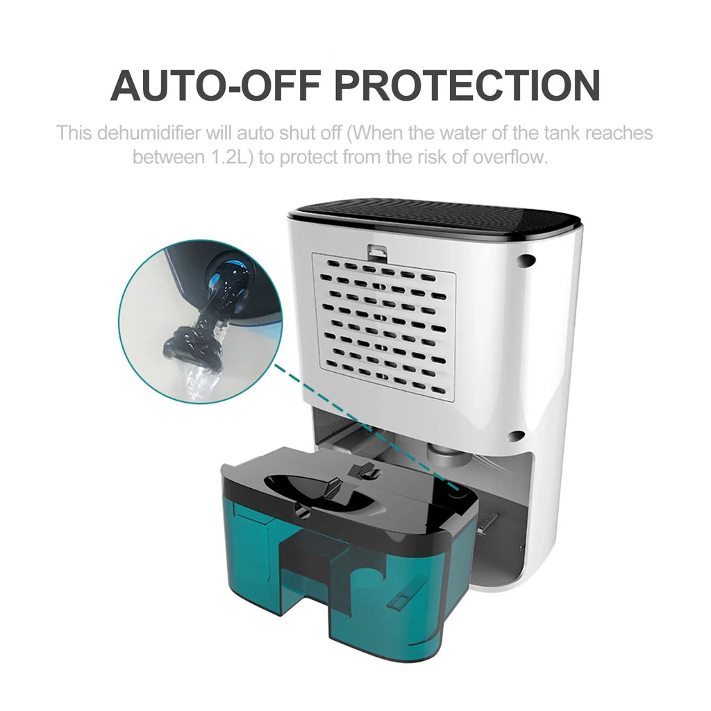 off Auto for Compact Garages Basements with Dehumidifier Protection and Ideal