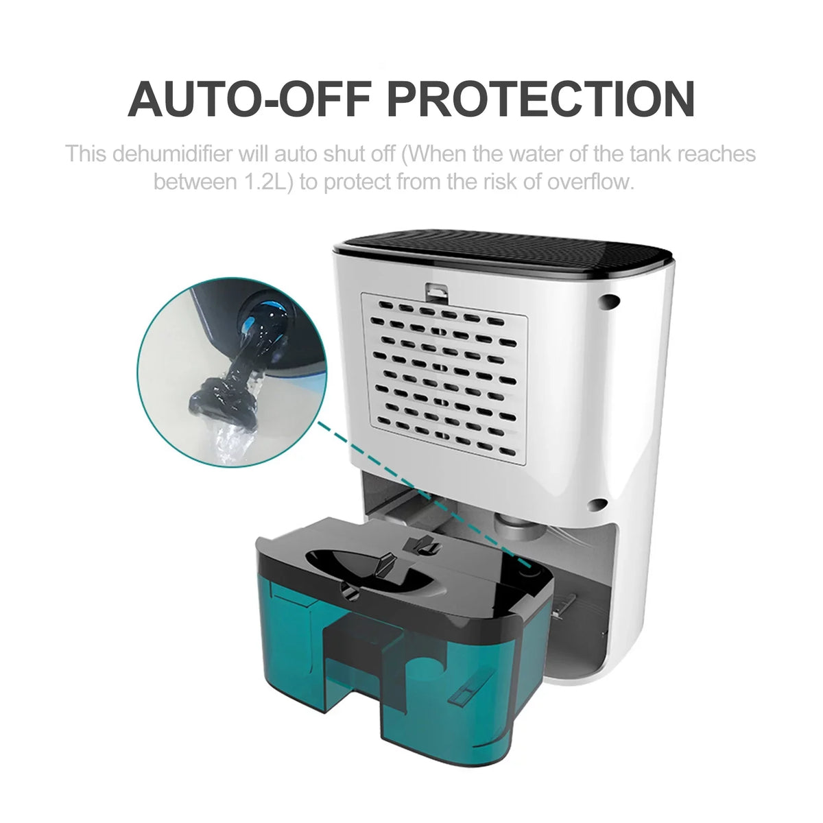 off Auto for Compact Garages Basements with Dehumidifier Protection and Ideal