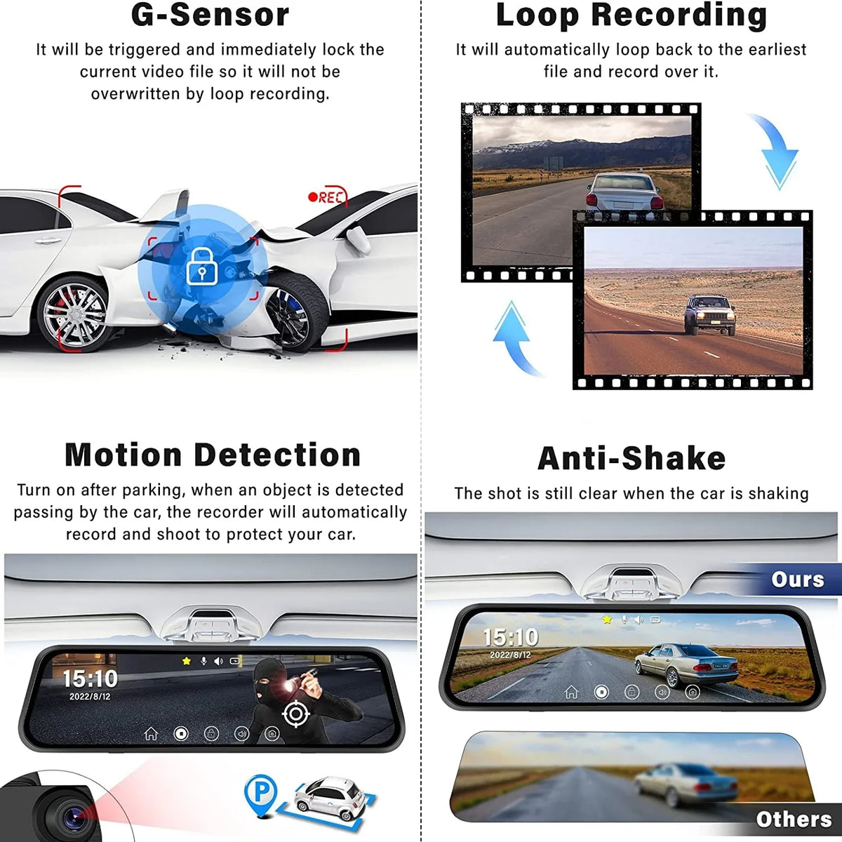 Mirror Vision, Cam WDR Camera, Parking Waterproof FHD Erago Full Moniter Backup Night Screen G-Sensor, , and for Touch Front Rear Rear Camera, 1080p View Dash Car