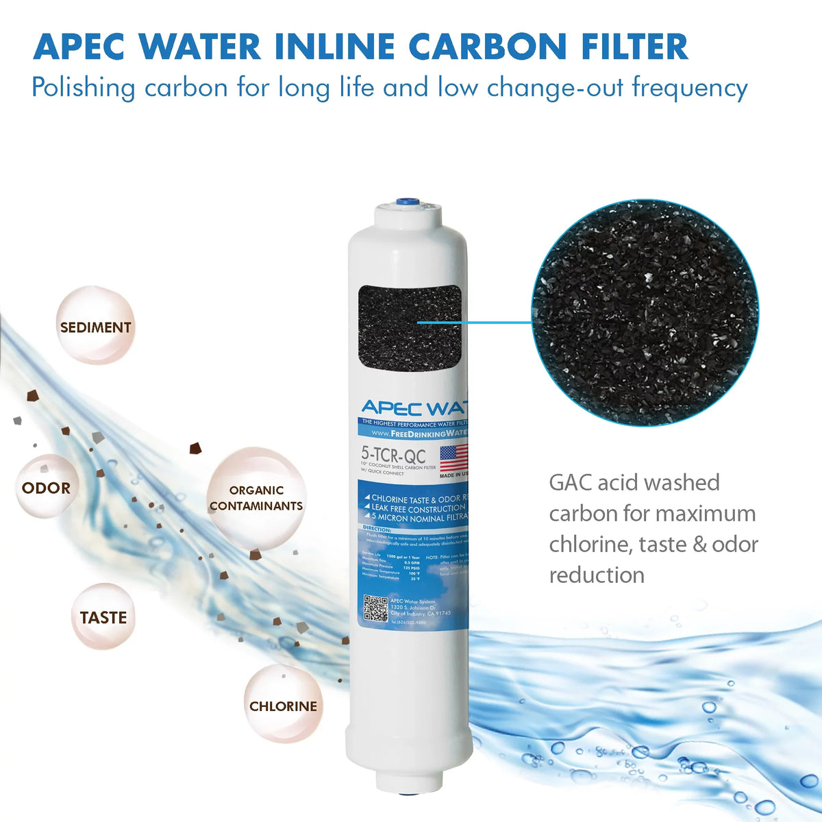 for Reverse ULTIMATE Osmosis Filter Replacement Complete Series Set FILTER-MAX45 System APEC GPD 50 Filter Water