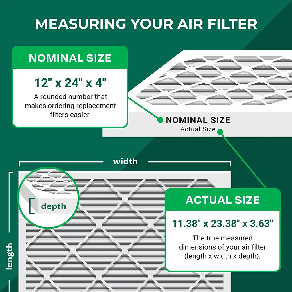 Air Filterbuy MERV HVAC Filters 13 Furnace Pleated (3-Pack) 12x24x4 AC