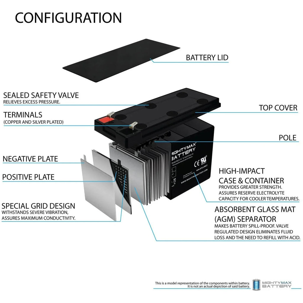 12V Pack - 10 Electric SLA Bike Battery Merida PC 9Ah Replaces 500