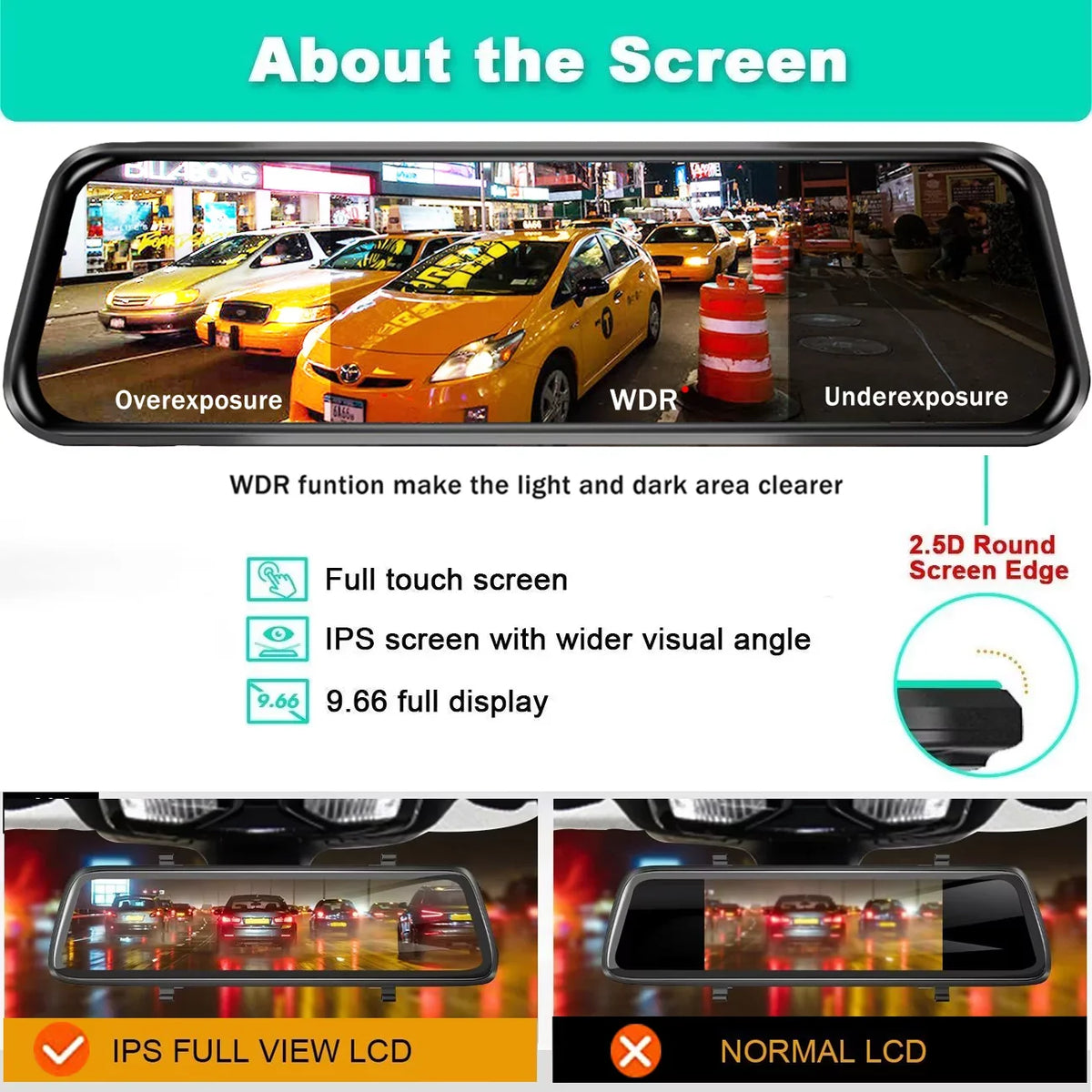 Mirror Vision, Cam WDR Camera, Parking Waterproof FHD Erago Full Moniter Backup Night Screen G-Sensor, , and for Touch Front Rear Rear Camera, 1080p View Dash Car