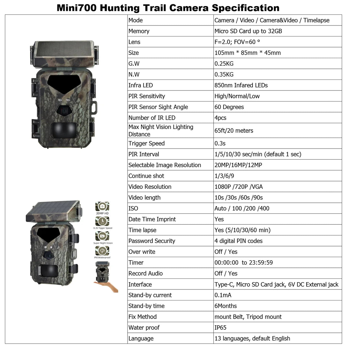Quality Vision 20mp 0.3s Camera Camera Andoer Owsoo With With Vision 1080p 0.3s Camera 20mp/1080p Speed Camcorder,Camera Speed Camera And Camera Vision Camera 20mp/1080p VisionDazzduo Camera