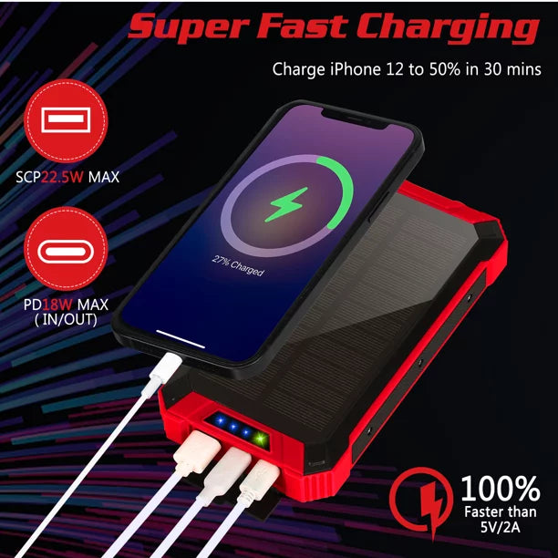 LED Inputs Ulefone Portable Port 20000mAh 3 C 15W 5V/3A Battery Wireless USB Bank IPX4 For Solar Flashlight Qi Solar Outputs 4 External Power 14 Armor with Waterproof Charger Built-in Cables 6 Power