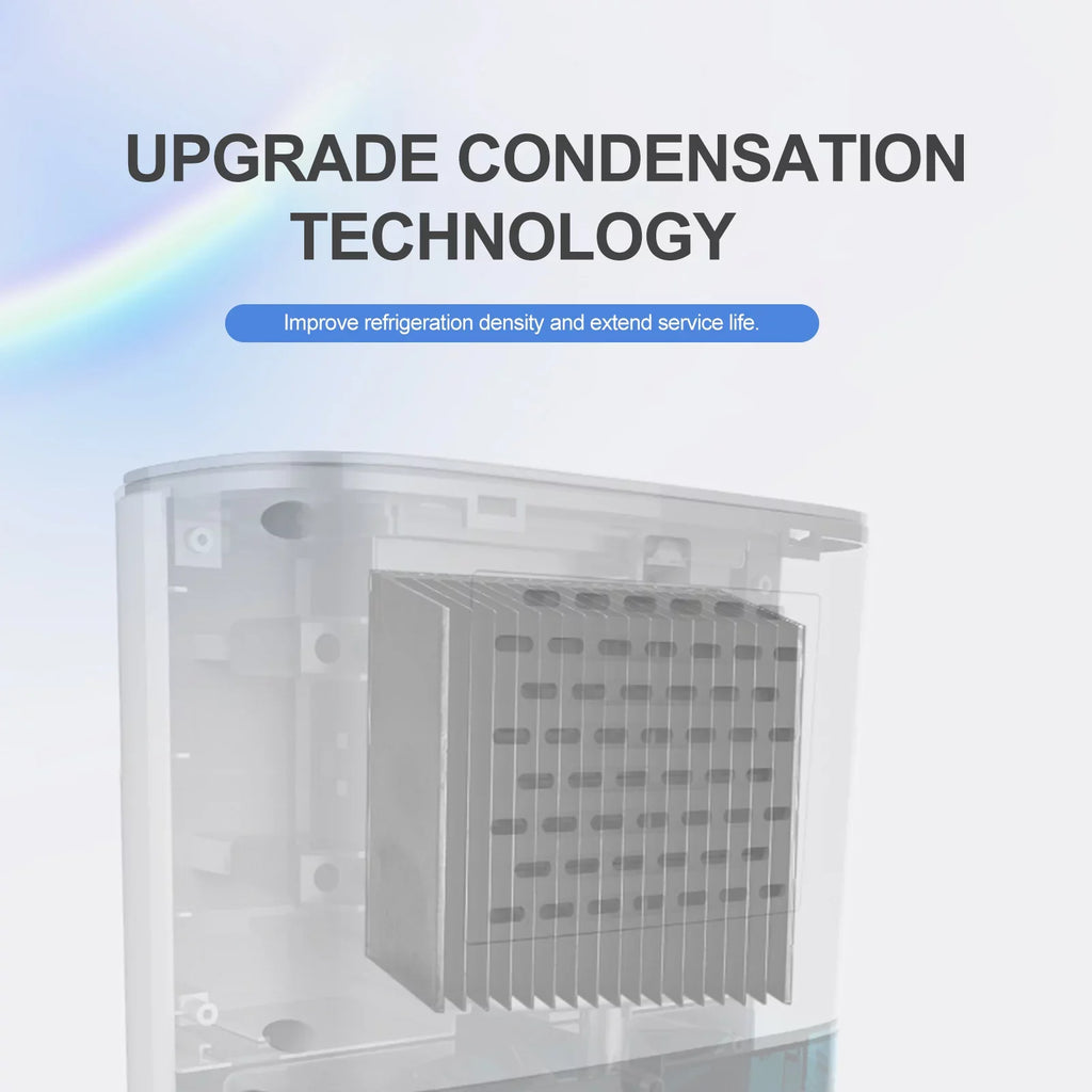 off Auto for Compact Garages Basements with Dehumidifier Protection and Ideal