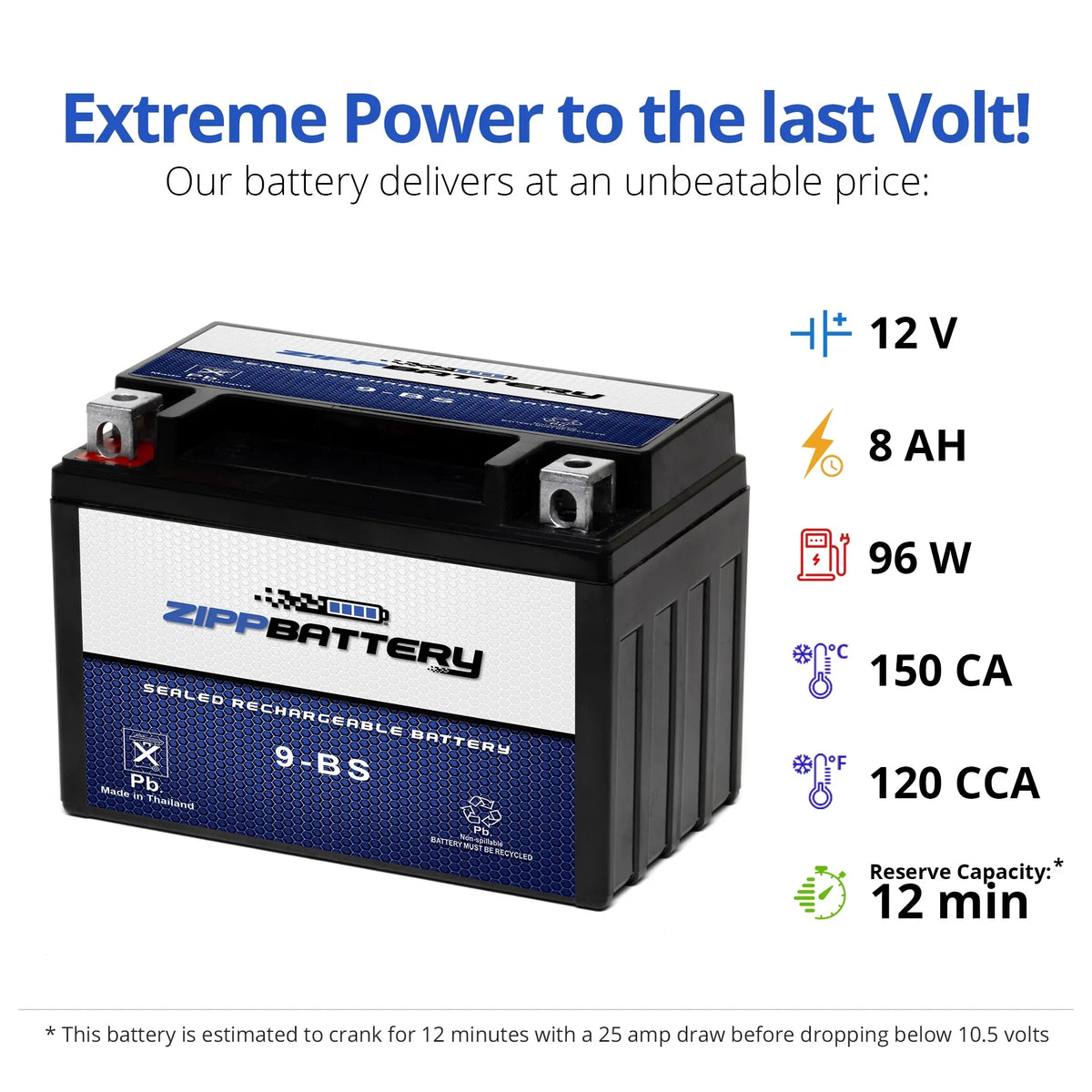 Battery Suzuki for Atv 2004 Zipp Ytx9-Bs Lt-Z250 250Cc Quadsport Battery