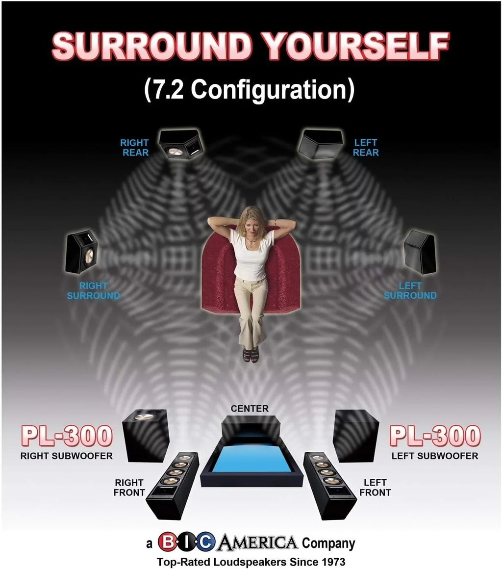inch C Room with Shaking PL-300 and Elite B Down BASS Boost Powered for 15Hz Tri-Tuned Feature Subwoofer-1400W 12 Ports Acoustech Series Bass to I