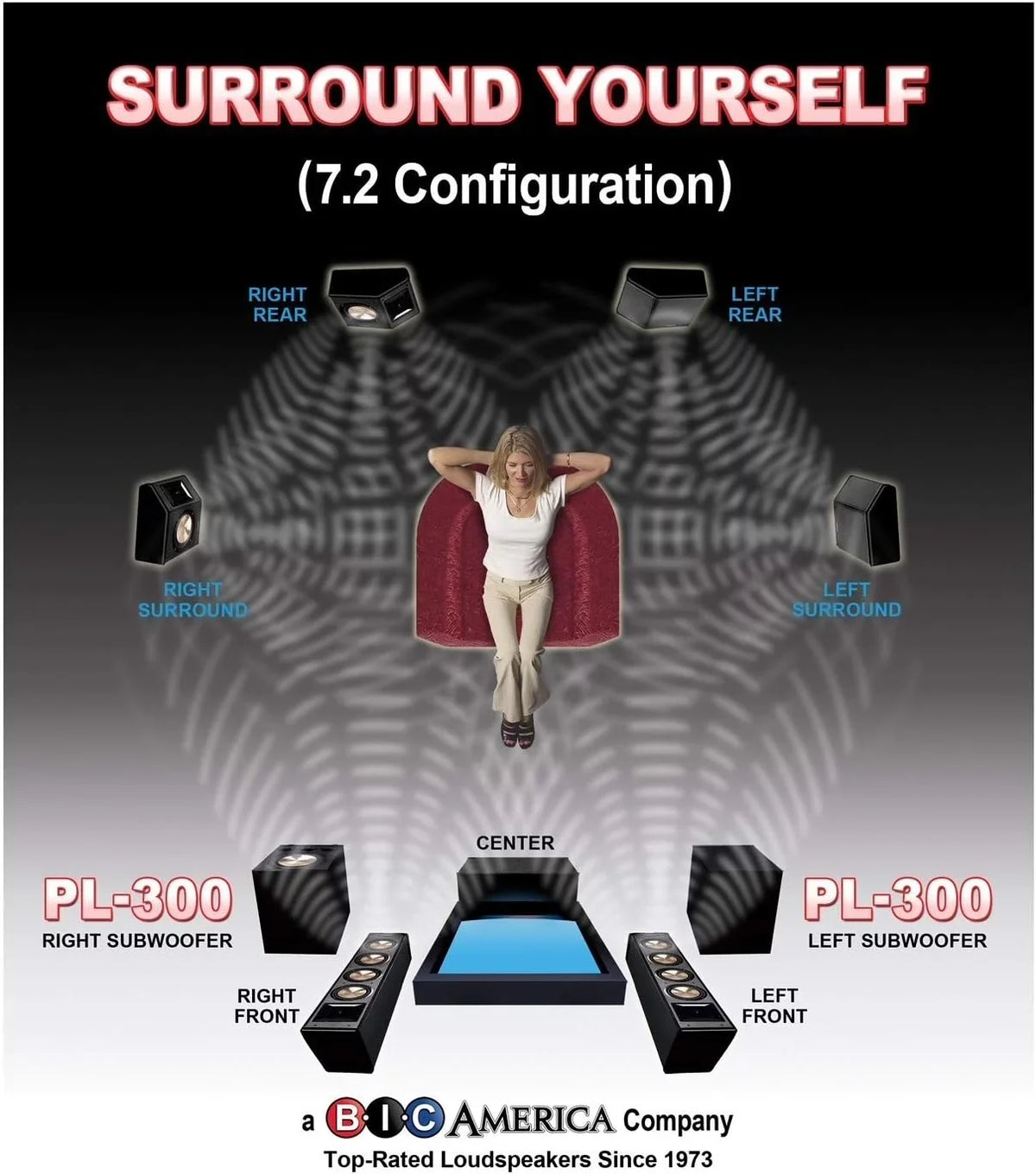inch C Room with Shaking PL-300 and Elite B Down BASS Boost Powered for 15Hz Tri-Tuned Feature Subwoofer-1400W 12 Ports Acoustech Series Bass to I