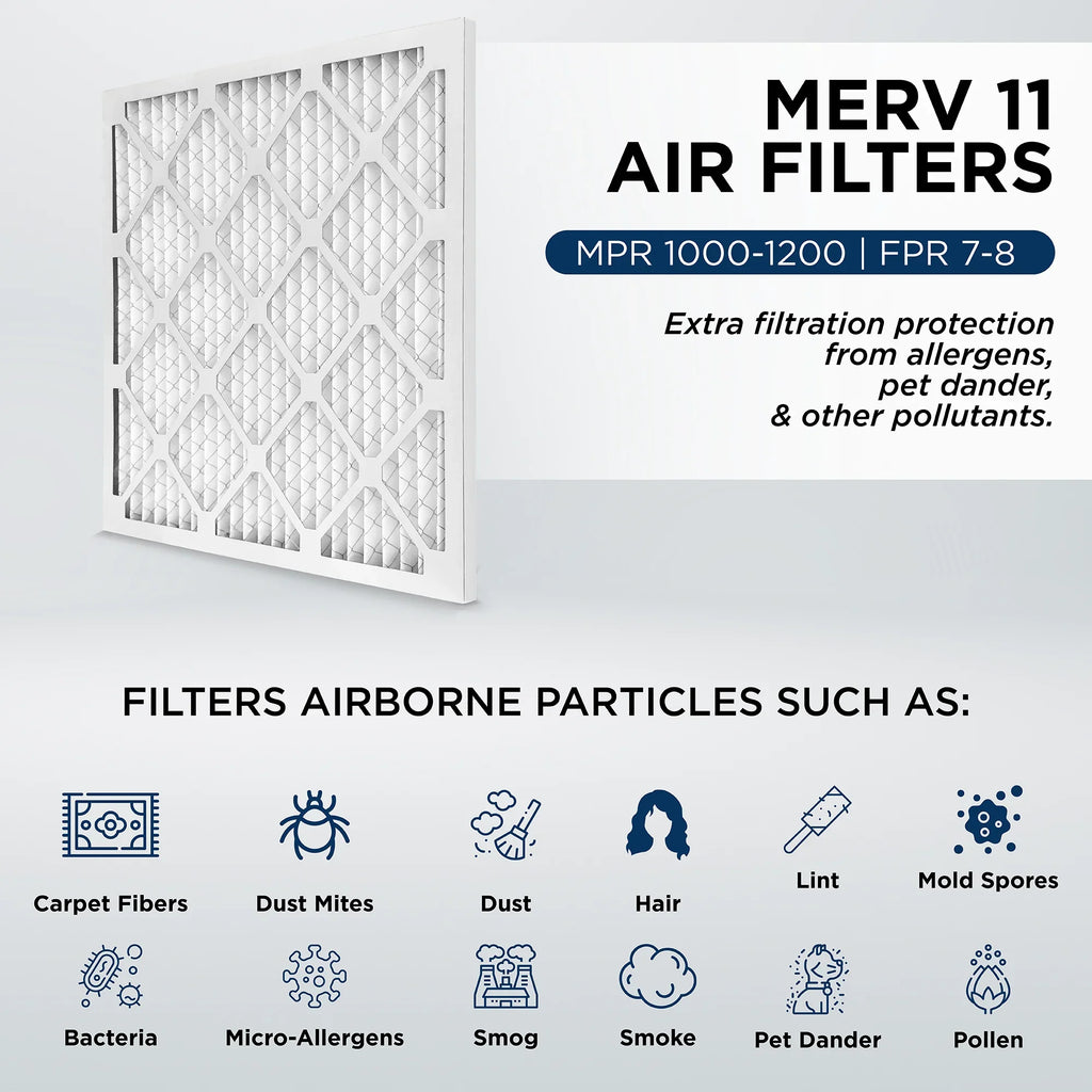 3/4 Quantity MERV Actual 11-1/2 11, 1000 x Pleated x AC MPR Air Furnace 12x12x1 Filters Pamlico. 11-1/2 1" 6. Size: by