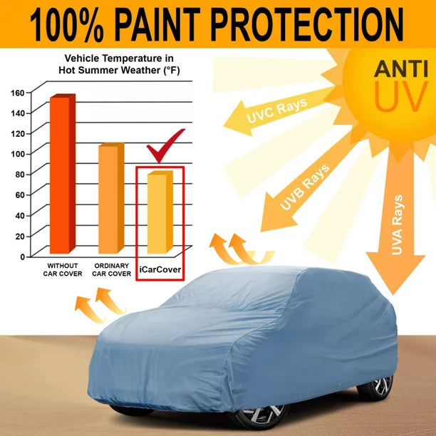 Hail Duty 2019 2016 Edge] Exterior Waterproof 2018 SUV Cover iCarCover Snow Full Fits Indoor [Ford 2017 Automobiles For Outdoor Heavy Car 2020 2022 2015 Custom 2021 Protection