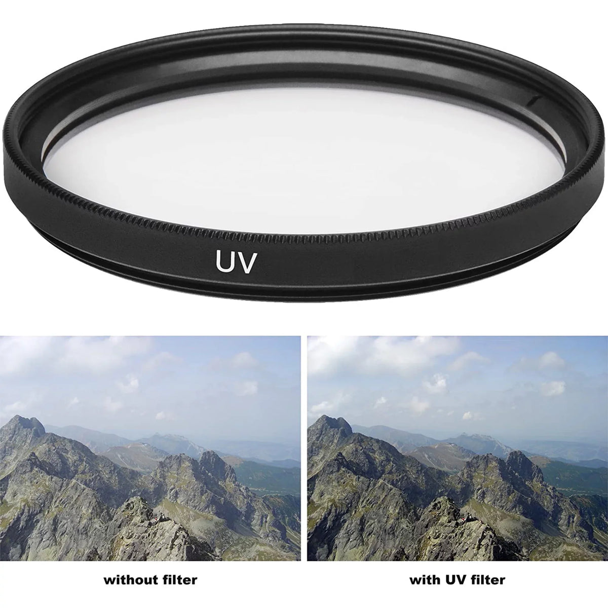 Camera 24-105mm 75-300mm EOS + Adapter STM Mirrorless Mount RF Accessory 32GB with + ZeeTech R6 Lens Canon + SanDisk +