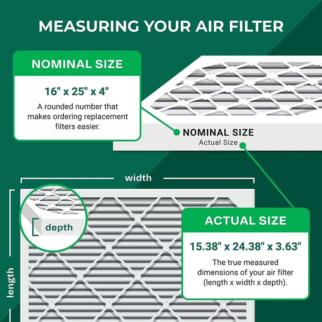 Air Furnace Pleated AC Filters MERV Filterbuy 16x25x4 8 HVAC (12-Pack)