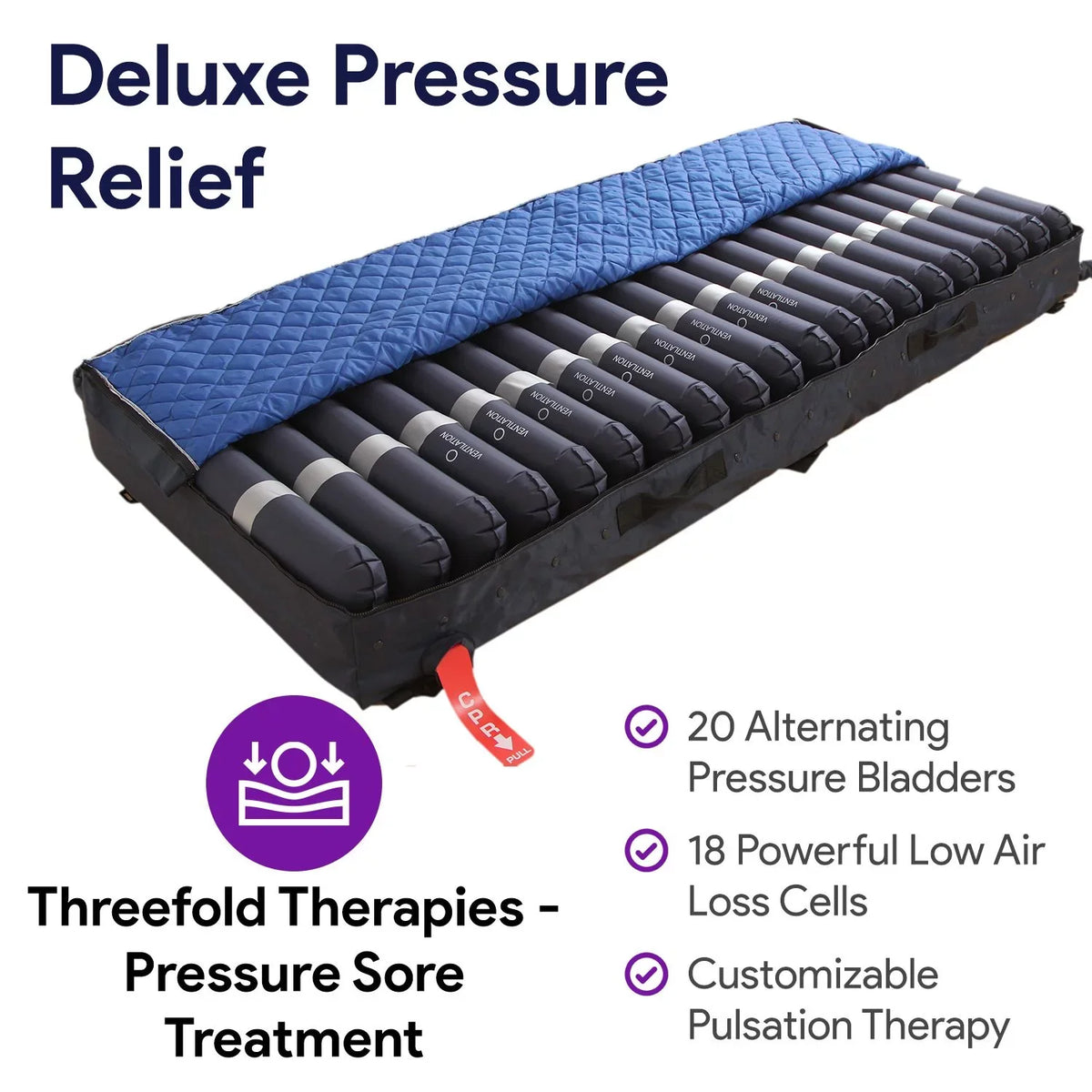 Bolsters x - & Proheal Alternating x Air Side 80” 36” Pump Stages Bariatric Air Low Air Mattress Pressure Loss I-IV 8/11" with