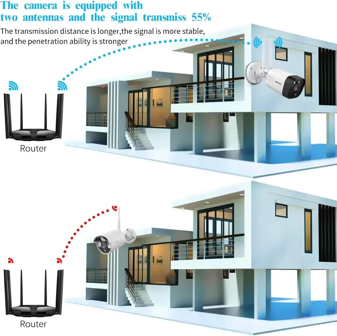 audio System}, with PIR 1TB，Dual monitor OOSSXX {Full 10-inch one two-way Antennas, by Detection Camera 4pcs 5.0mp Wireless All-in