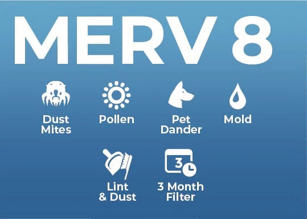 15-1/2 8 AC Air 16x20x4 Furnace x Size: (Actual MERV 4" Filters. x 6 Inch 19-1/2 3-3/4) PACK.