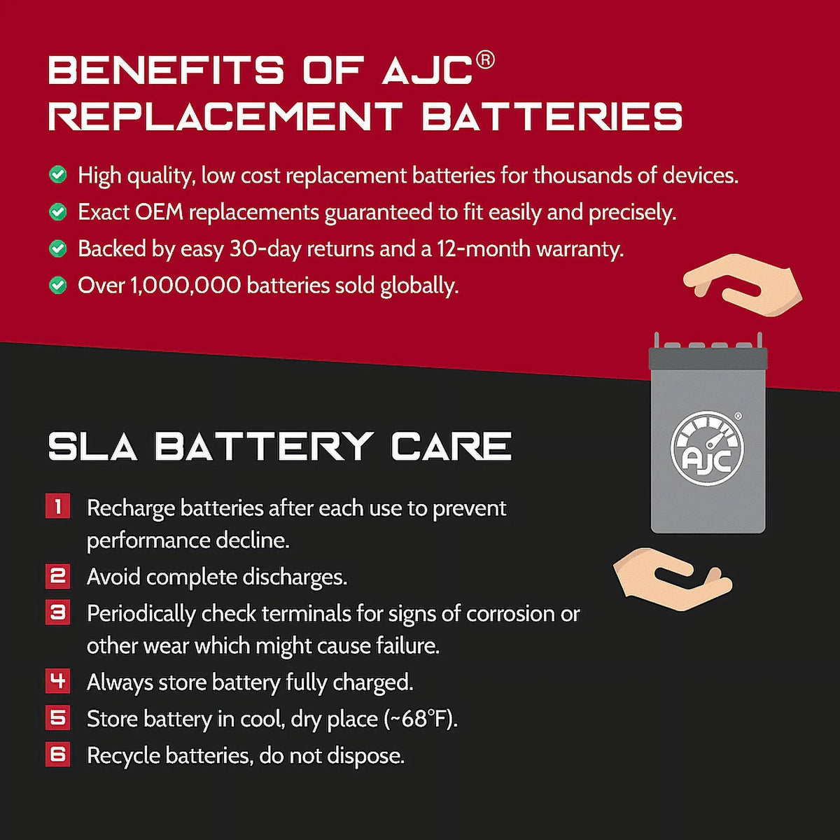 Battery Z 600 Mx Battery Compatible with Replacement AJC Snowmobile (1999) Bombardier 594CC