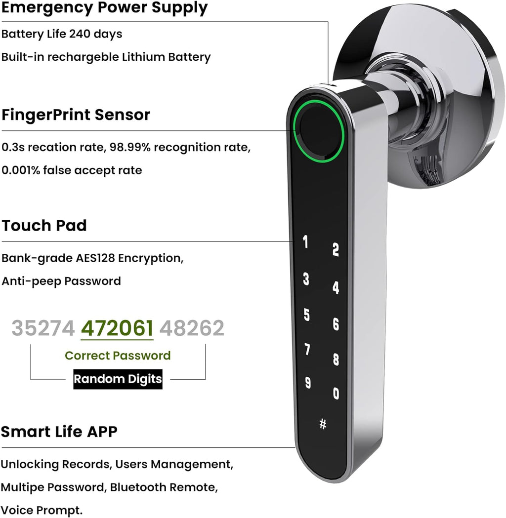 New Tuya Suited Keypads Smart Handle Install and Easy GOURE, Home [2024 Password, with Airbnb, App Fingerprint Door Door to Upgrade] Lock by Keys, Ideally Office, for Backup