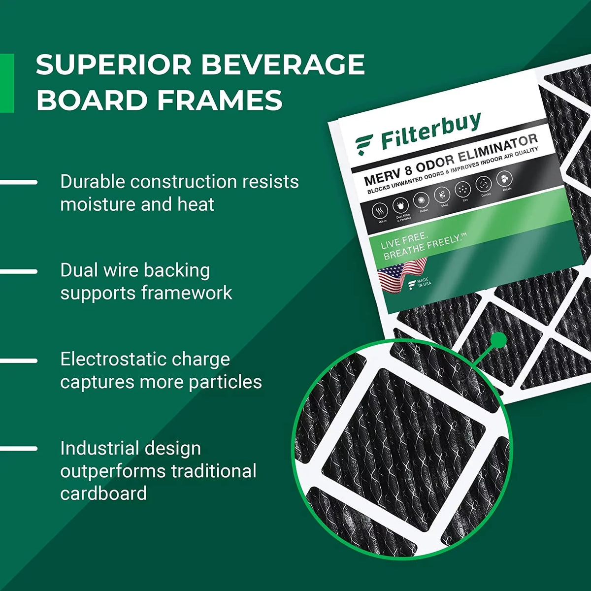 Filterbuy Eliminator MERV 8 Activated with 10x24x1 AC Odor HVAC Air Pleated Filters (12-Pack) Furnace Carbon