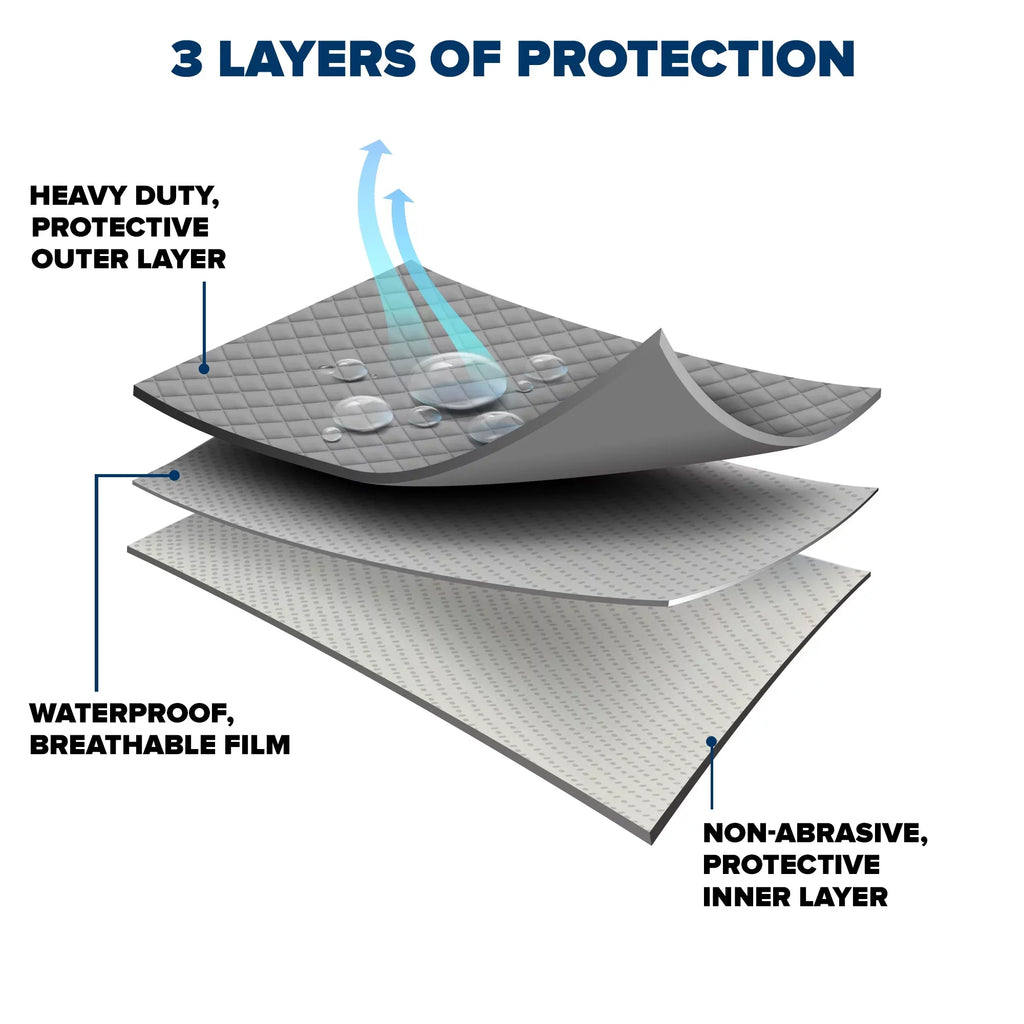 for Cover, Rain 2019 Budge Sizes SUV Fits Barrier Rain RAM and Protection Multiple SILVERADO SUVs, 1500, UV select: 2019 CHEVROLET