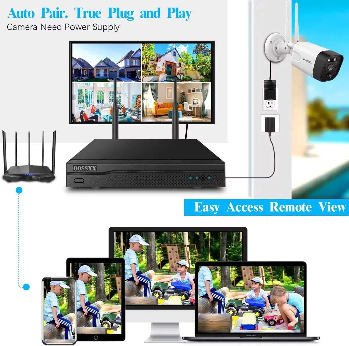 audio System}, with PIR 1TB，Dual monitor OOSSXX {Full 10-inch one two-way Antennas, by Detection Camera 4pcs 5.0mp Wireless All-in
