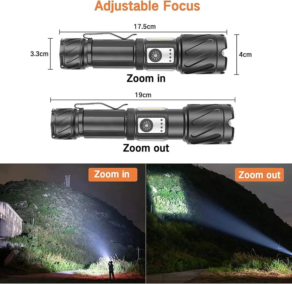 15000 6 2 Super Flashlight Zoomable, With Lumen Light, Modes Torch, Rechargeable High Adjustable Water Magnetic Torch, Tactical Bright Flashlight, Cob