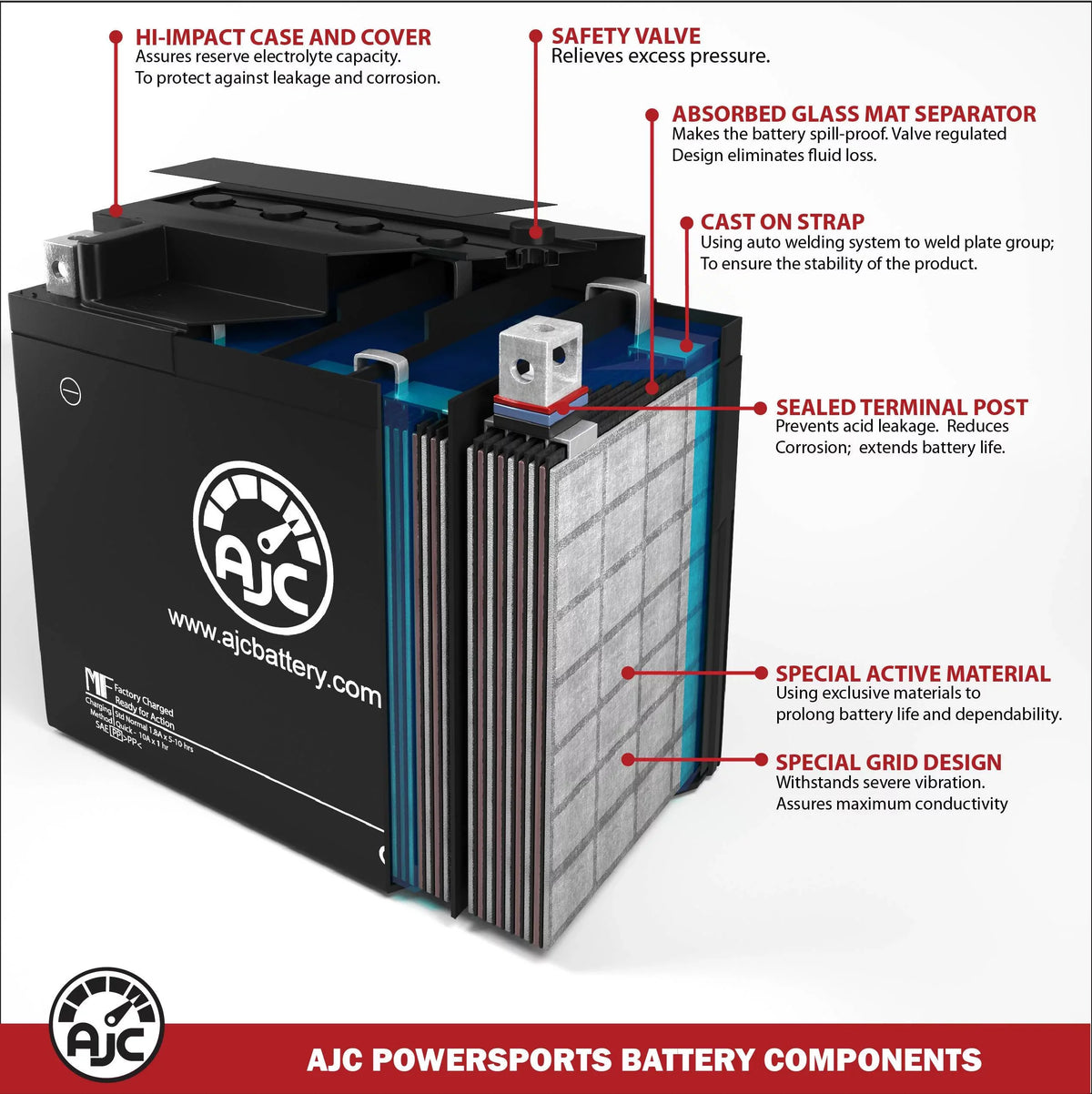 an BRP (Ski-Doo) GTx 793CC Is 12V Ho (2005) - Brand This Replacement Snowmobile 800 AJC Battery Replacement