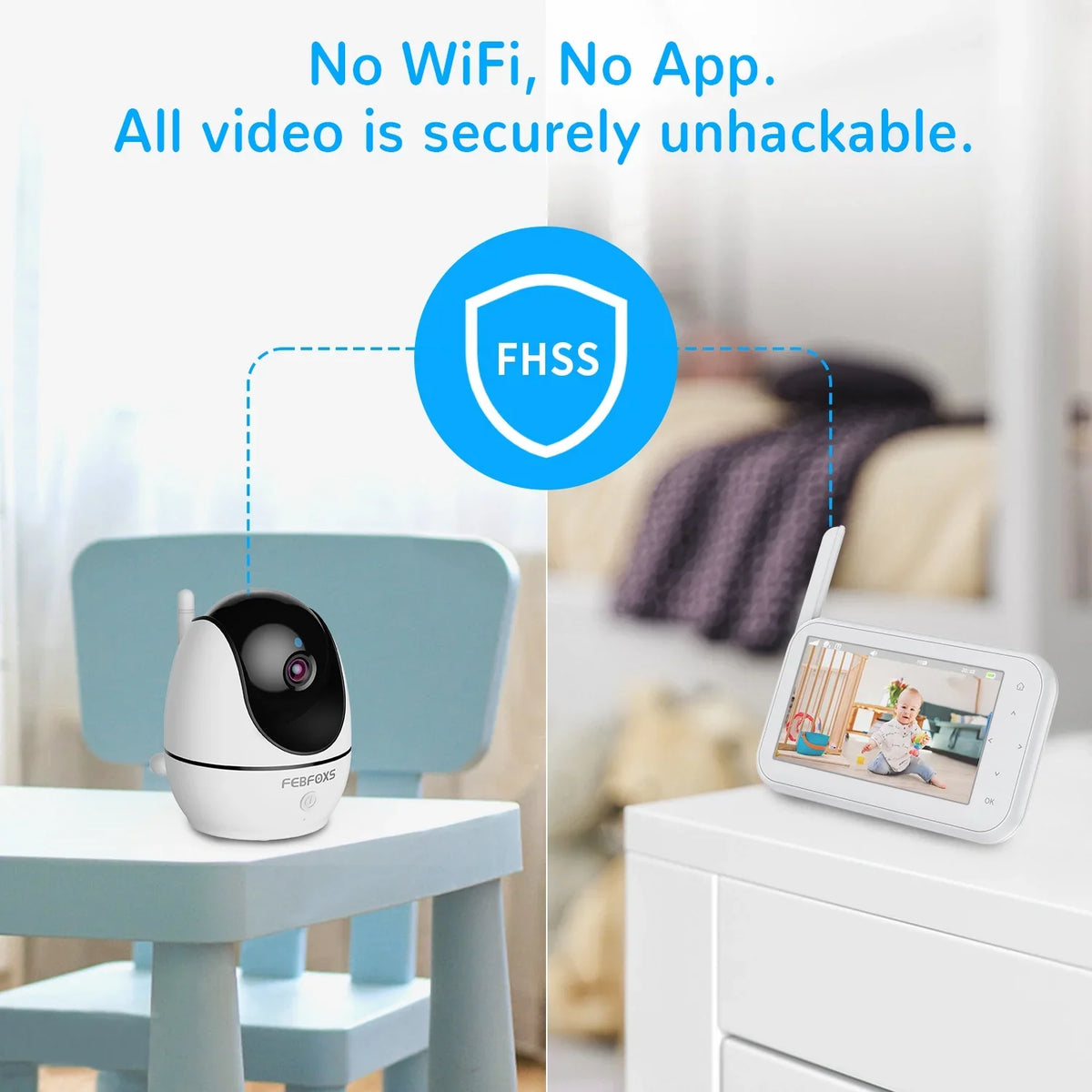 Vision,Tem-Sensor, Auto Camera Talk, 1080P Febfoxs Wifi Baby with & Night Audio, Monitor Screen Pan&Tilt&Zoom, Two-Way No LCD 4.3"