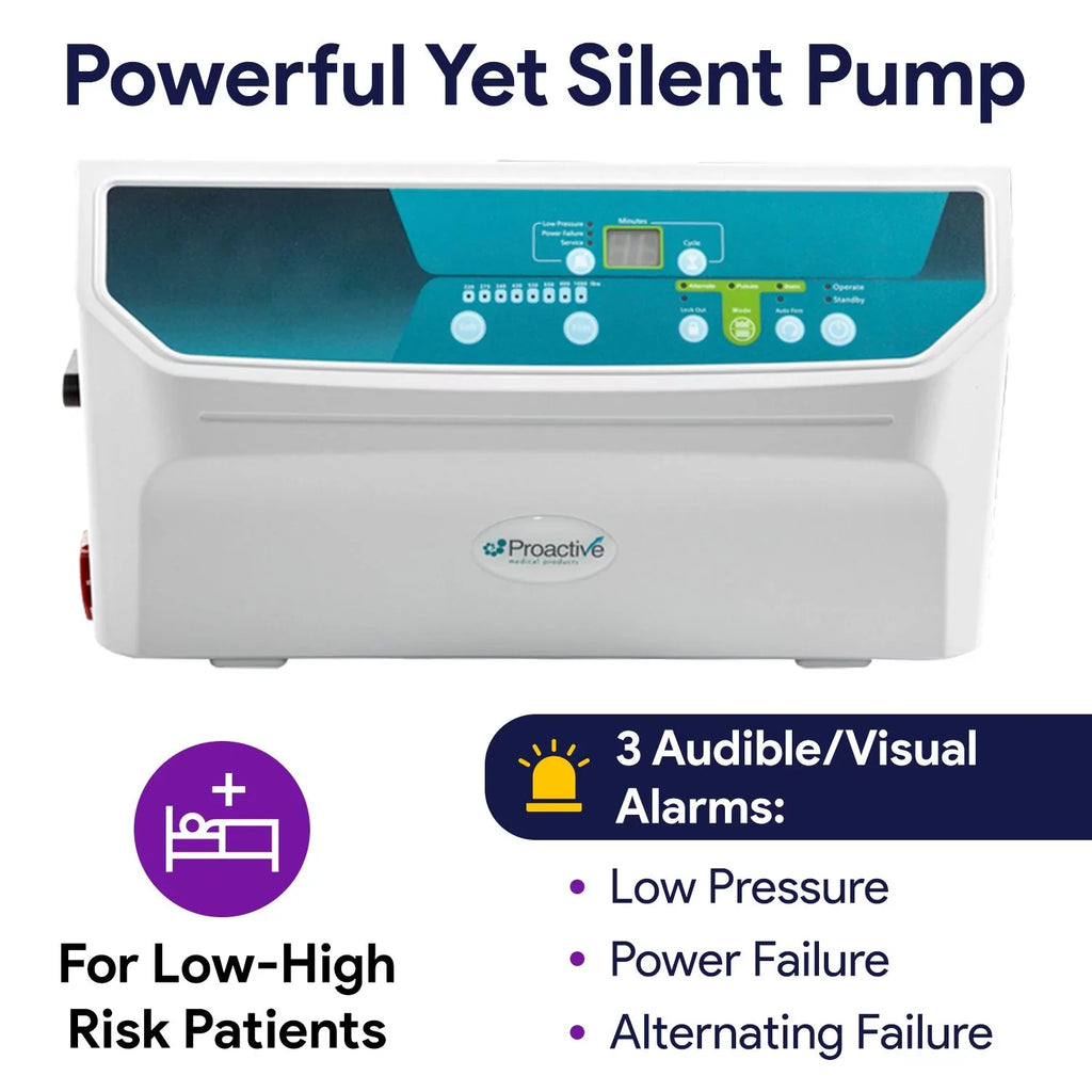 Bolsters x - & Proheal Alternating x Air Side 80” 36” Pump Stages Bariatric Air Low Air Mattress Pressure Loss I-IV 8/11" with