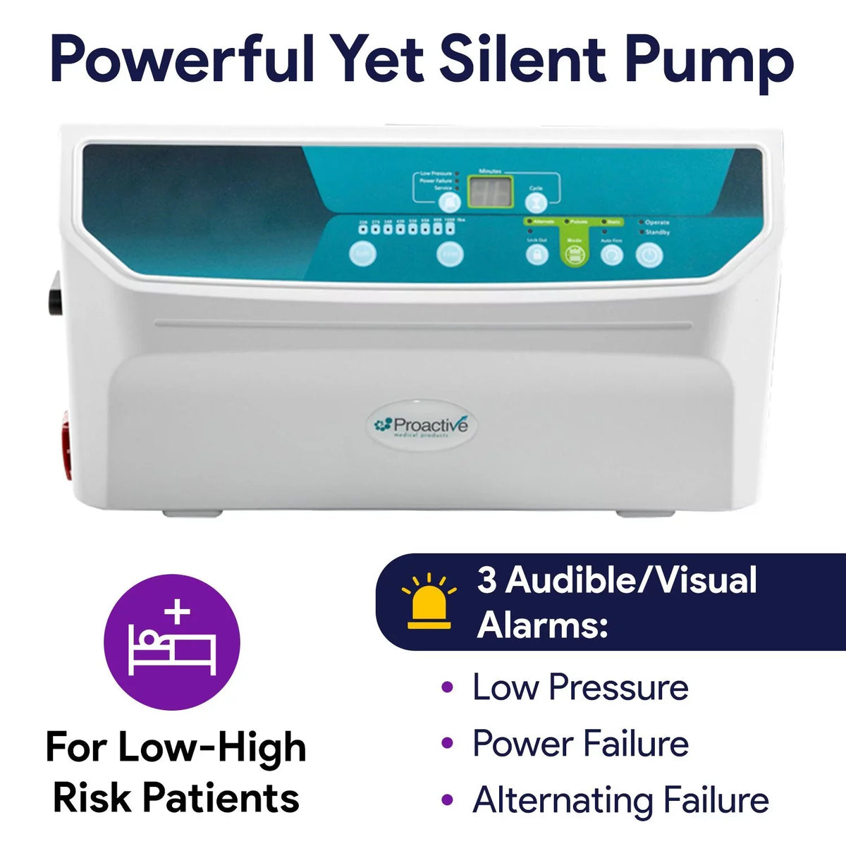 Bolsters x - & Proheal Alternating x Air Side 80” 36” Pump Stages Bariatric Air Low Air Mattress Pressure Loss I-IV 8/11" with