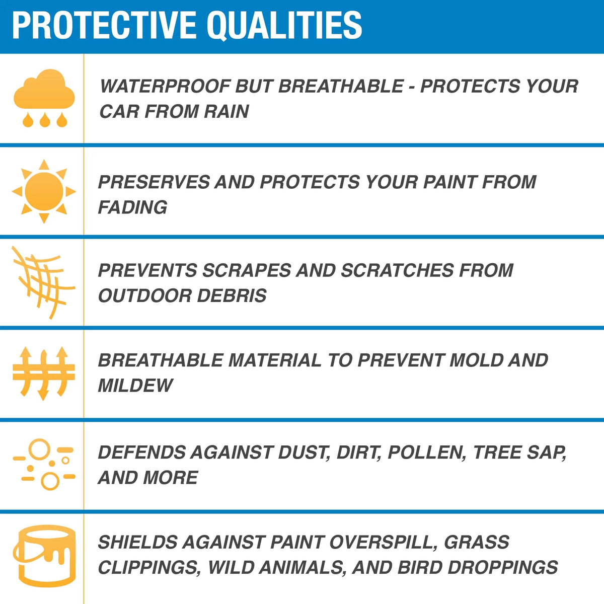 for Cover, Rain 2019 Budge Sizes SUV Fits Barrier Rain RAM and Protection Multiple SILVERADO SUVs, 1500, UV select: 2019 CHEVROLET