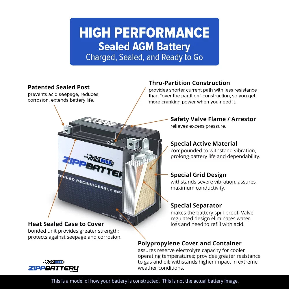 Motorcycle for Battery YTX12-BS 12 Gsx-r1000 1000cc (12-BS 180 Volt,10 Battery 2004 CCA) Suzuki Ah, Zipp