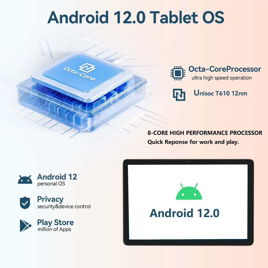 Keyboard Expandable,Octa-Core Tablet Tablet Stylus,5G Android 128GB Processor,2024 inch Wireless Newest ROM 10.1 RAM Storage,Android Case 12.0 Tablet,8GB Tablet,1TB with Mouse Tablet WiFi