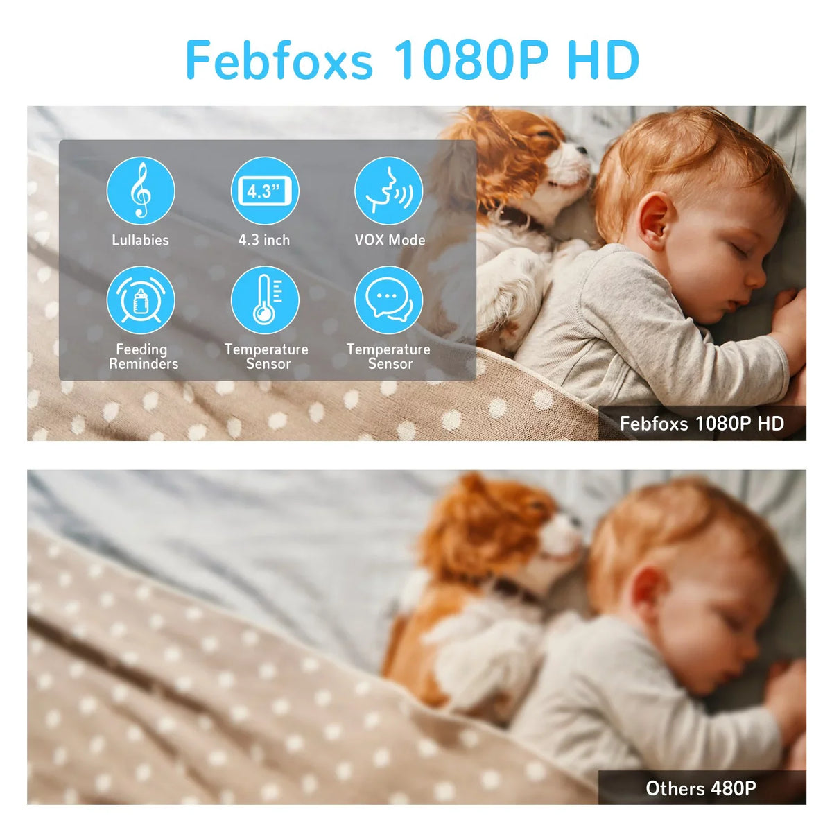 Vision,Tem-Sensor, Auto Camera Talk, 1080P Febfoxs Wifi Baby with & Night Audio, Monitor Screen Pan&Tilt&Zoom, Two-Way No LCD 4.3"