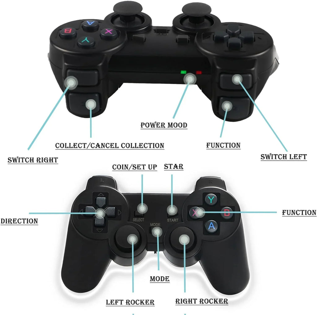 for High with Console,Built Emulators,Plug Game Classic in 4K Output Play 2.4G Stick TV Wireless Dual Wireless Controllers 10000+ Games,9 HD Retro Video Definition and Game