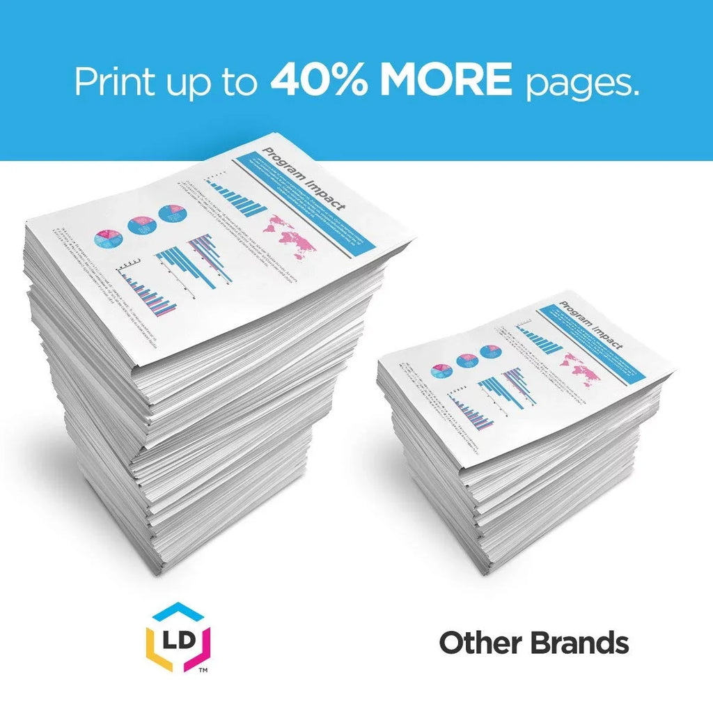 HP MFP M16w M16a LD 48A HP M15a Printer for M28a M28w Cartridges M29a for M31 M14 CF248A / M15w M30w Laser M29w M31w Products M28 Compatible 2-Pack) Toner Replacement M17 (Black, LaserJet Pro M15