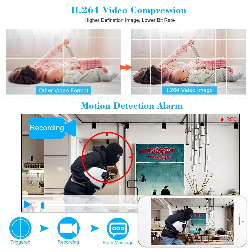 System office Full kit Home HDD) Remote for (NO Digital DVR Phone 4CH Monitoring DVR 1080P Recorder Plug Video KKmoon CCTV P2P AHDAnalogTVICVI/ Definition High