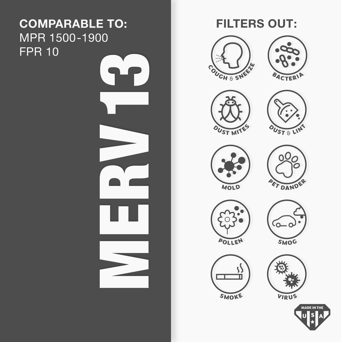 14x24x1, 6, 14x24x1 MERV Box USA Made Air 13, Pleated Filter, Aerostar the in of