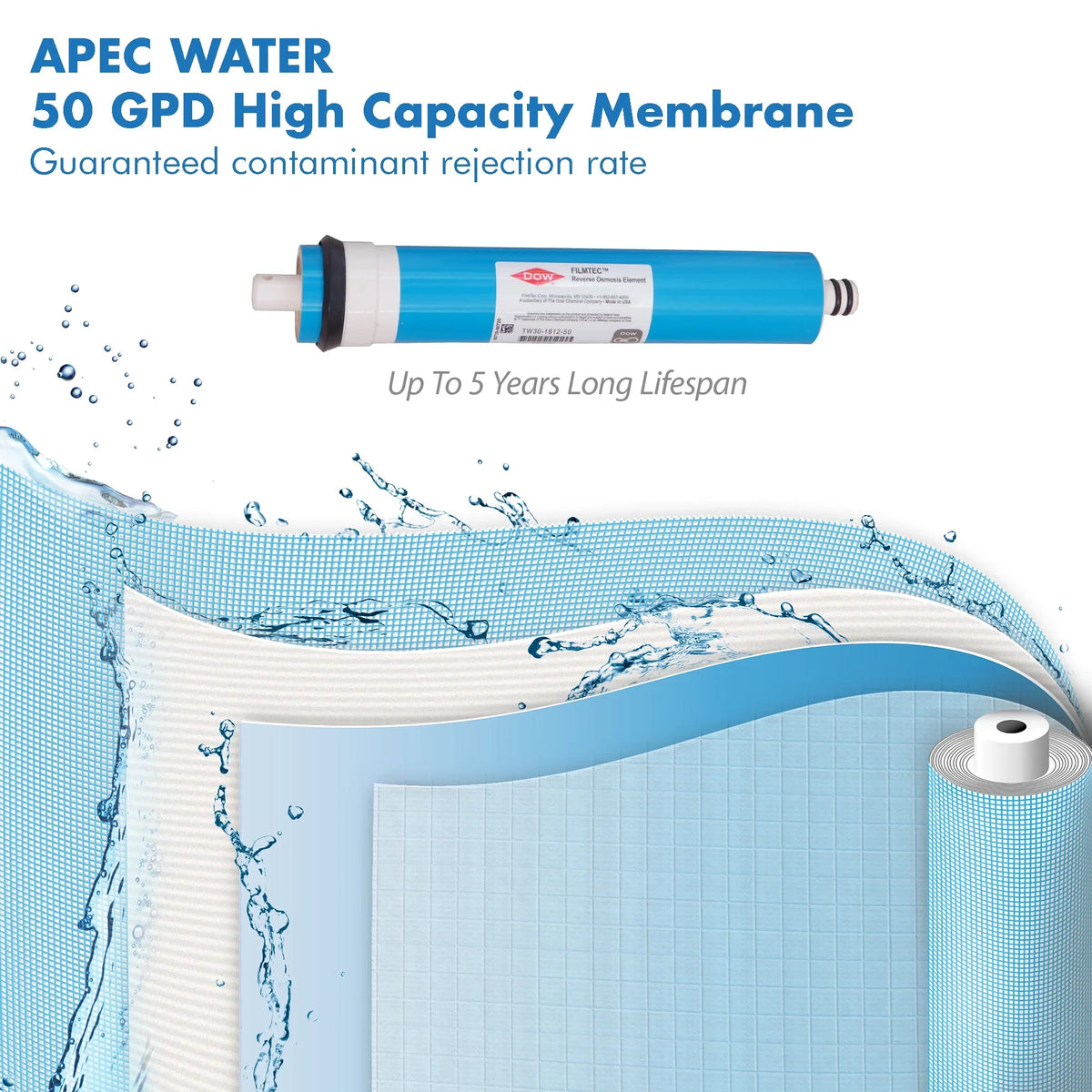 for Reverse ULTIMATE Osmosis Filter Replacement Complete Series Set FILTER-MAX45 System APEC GPD 50 Filter Water