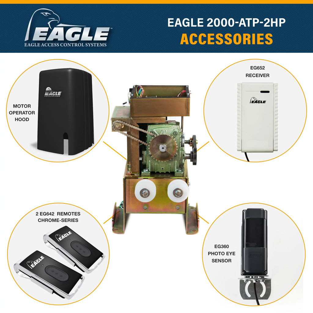 Dual Slide APT 1-HP 3500 Capacity Gate Eagle lbs (Crank DM 2000 & Operator Open) to 50' Fail-Secure