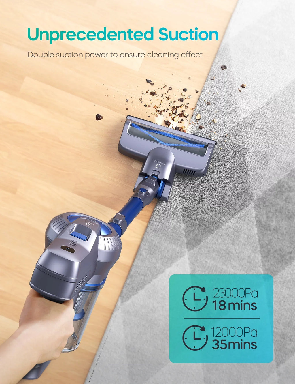 Powerful Suction, 1 Vacuum Lightweight in Runtime, 6 for Battery, with Floor/Carpet/Pet/Hair Cleaner, Long 35min 23000Pa Cordless Handheld Detachable Home/Car/Hard Vacuum