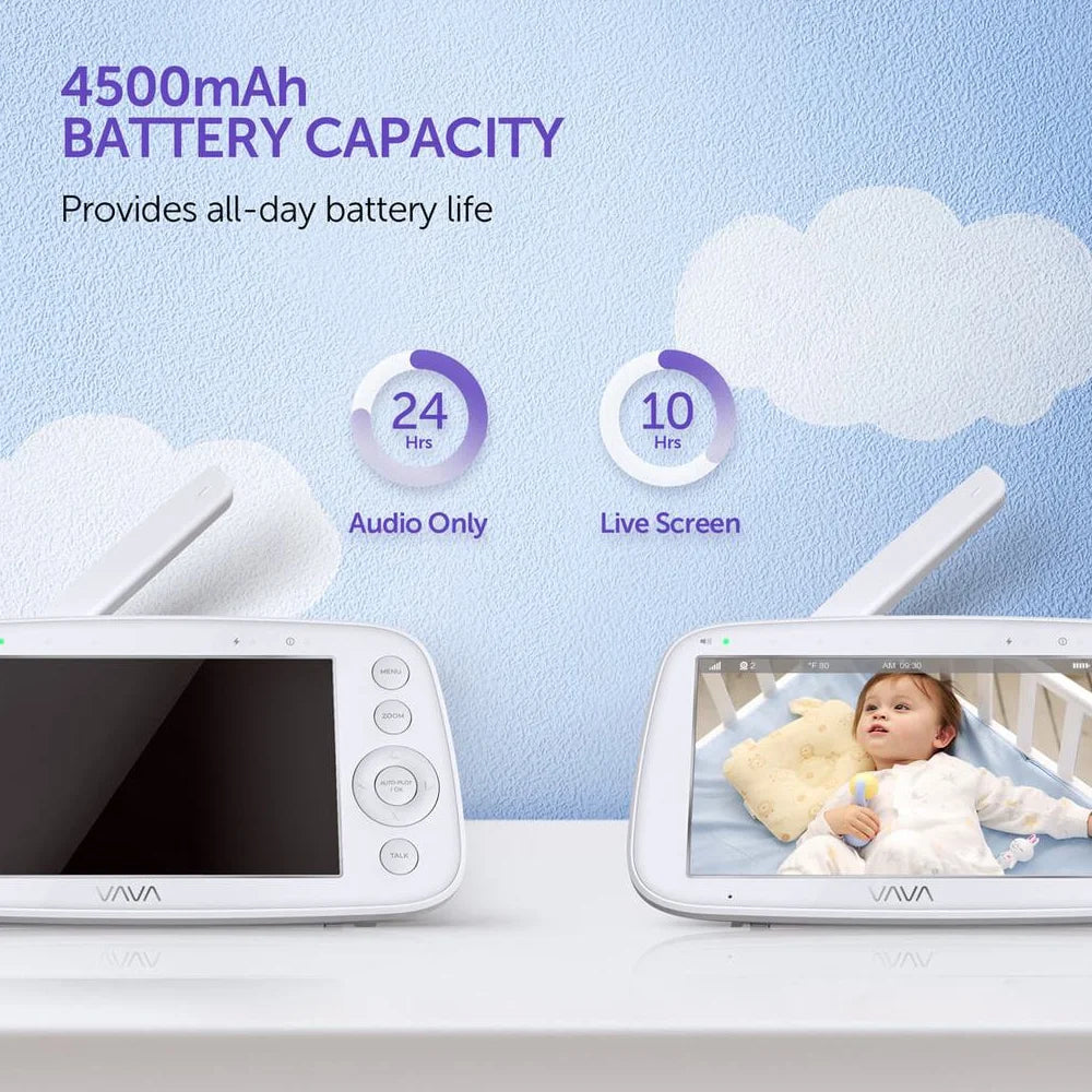 Handheld and Screen 2-Way Monitor 720P with Baby White 5" VAVA Audio, Video