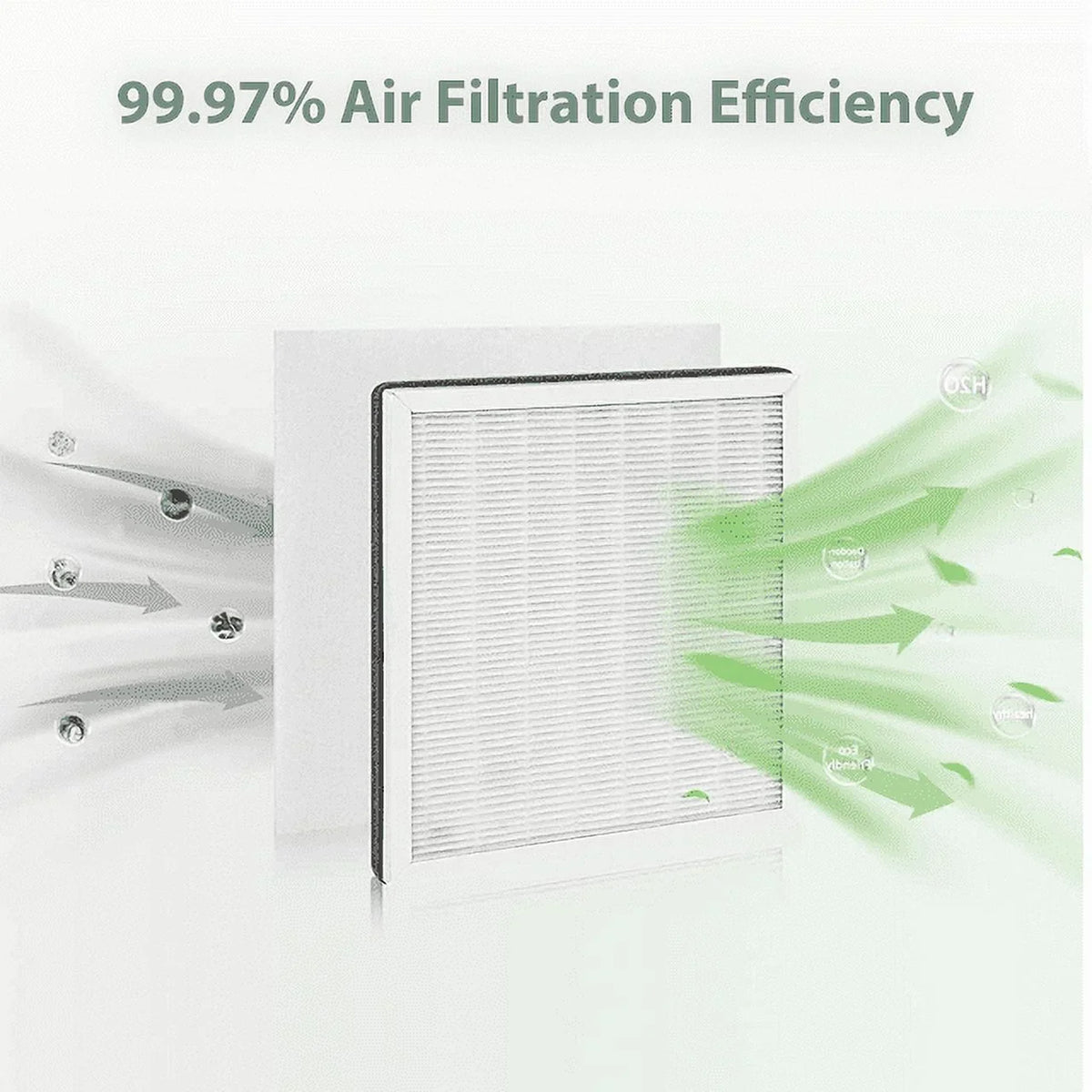 & Replace HEPA 2 for Prefilters, Enrichment PEAIRFIL 2 Pure H13 Purifier, HEPA Filter Activated Carbon 3-in-1 Replacement 2 PureZone True Filter Pack Air