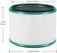 Number DP03 Air HP00 2 Carbon,Compatible Desktop Replacements Pack HP03 Activated 968125-03 HP02 4G-kitty with ,High-Efficiency DP01 Purifier,Part HP01 Filters Purifier